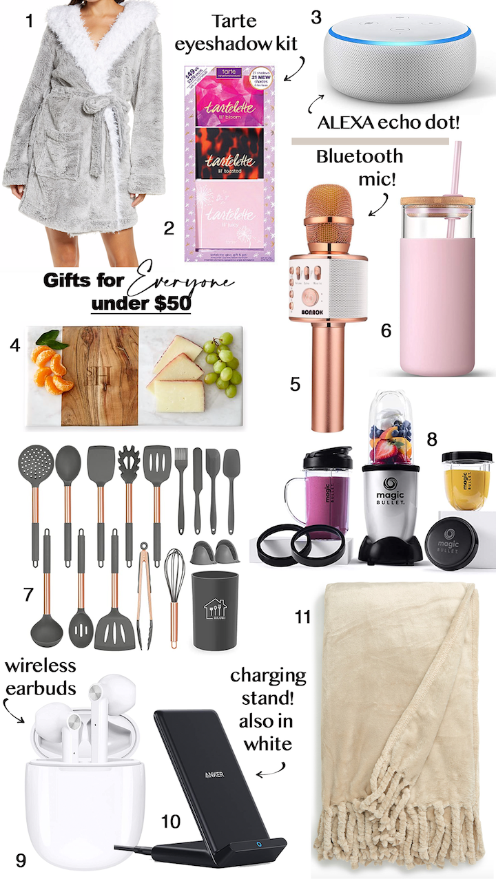 Gift Guide 15 Gifts for Her Under $50 - SheShe Show